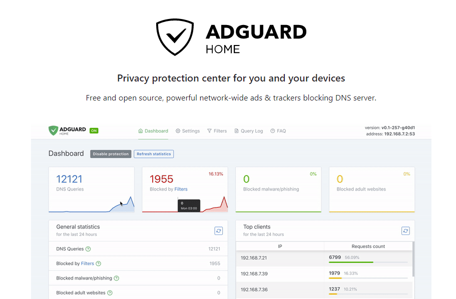 AdGuard: Local DNS Resolver with upstream DNS servers through DNS over HTTPS ( DoH )