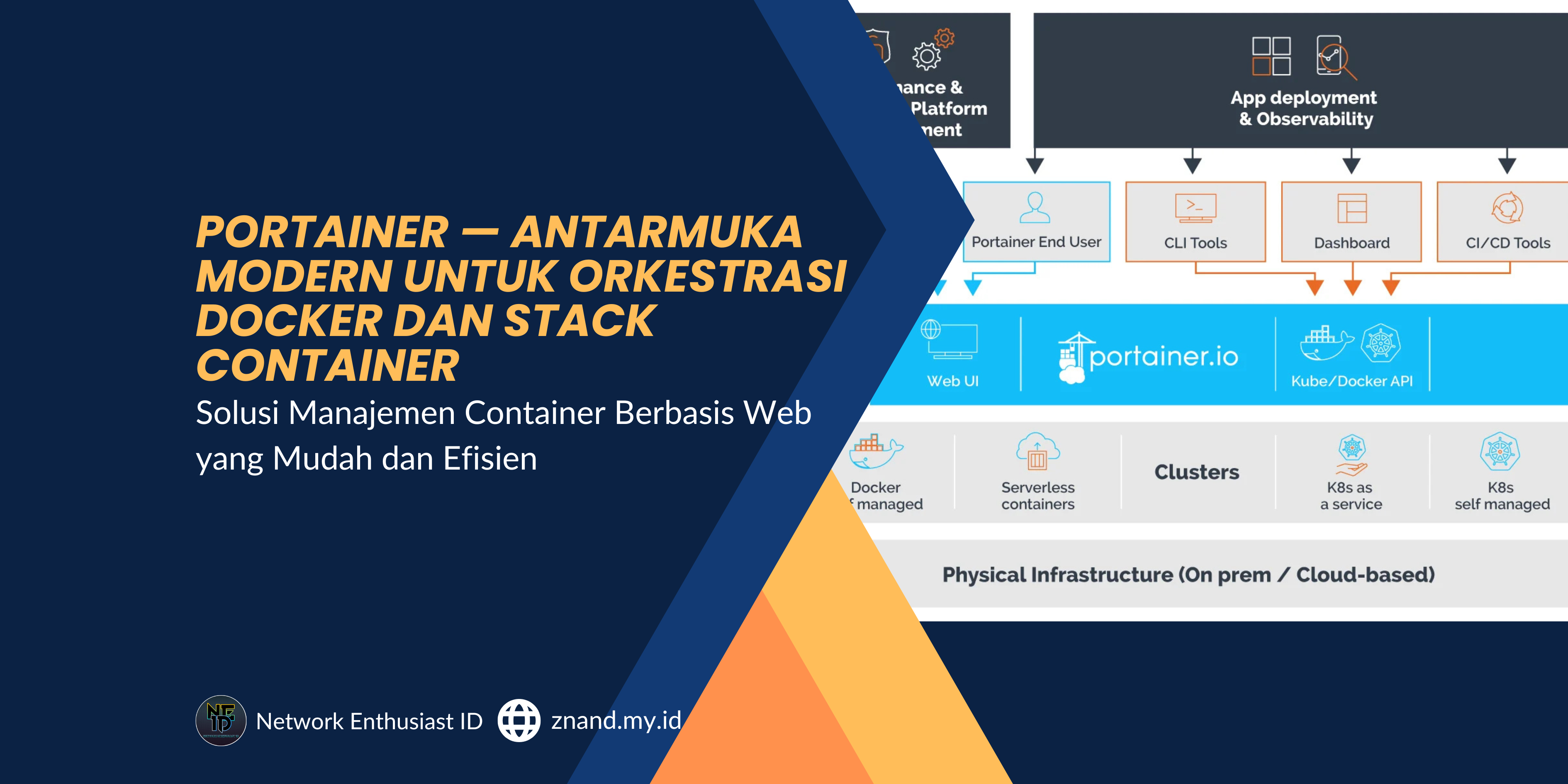 Manajemen Docker Makin Mudah dengan Portainer